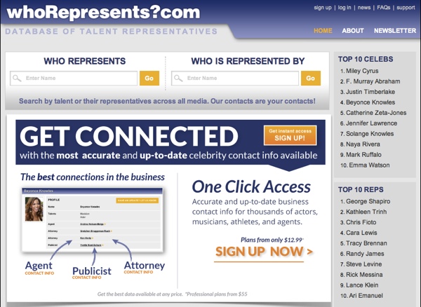 whorepresents-domain