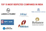 Respected Companies in India
