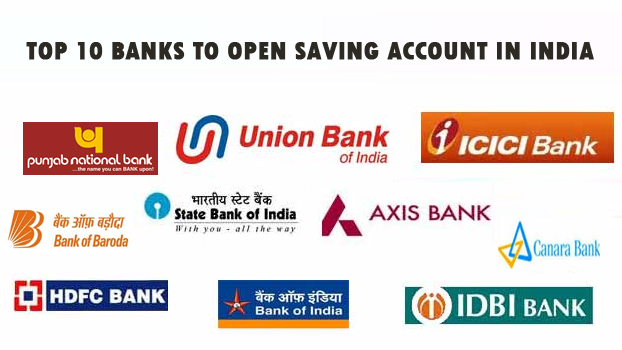 top Banks to Open Saving Account in India