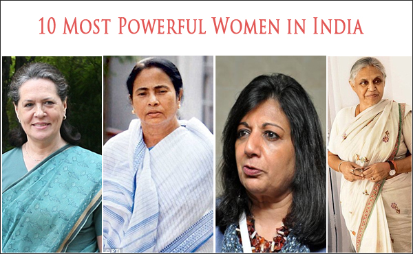 Most Powerful Women